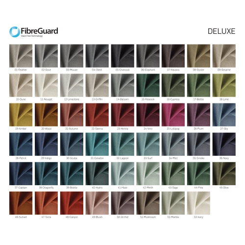 Tkaniny DELUXE FibreGuard